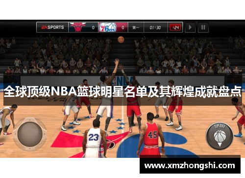 全球顶级NBA篮球明星名单及其辉煌成就盘点